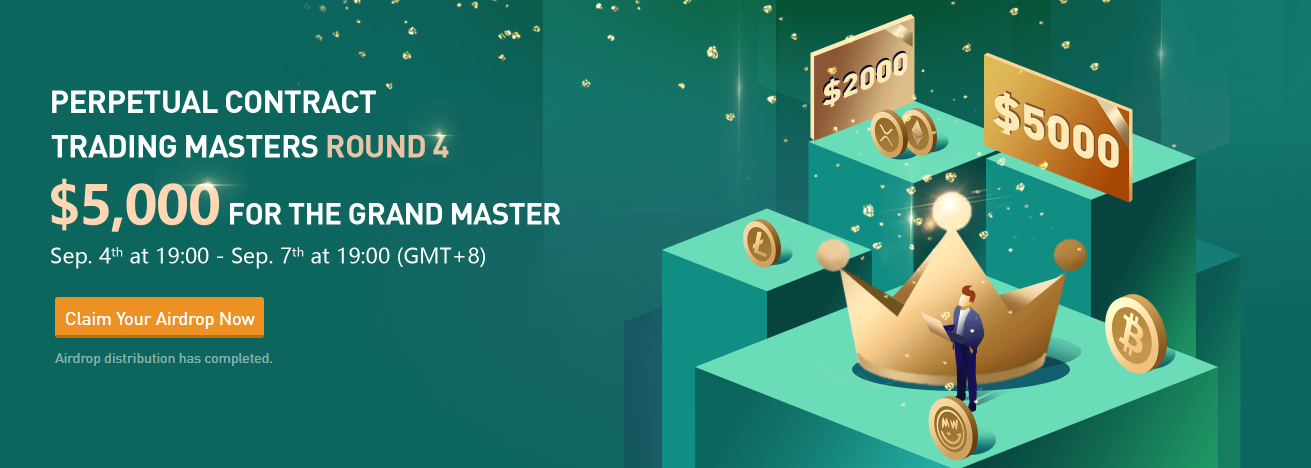 Perpetual Trading Master Round 4 on BitForex banner