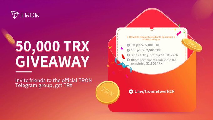 TRON GiveAway of 50,000 TRX banner