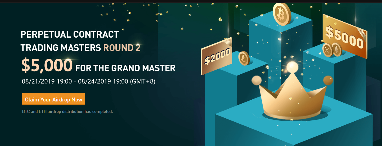 Perpetual Trading Master Round 2 on BitForex banner