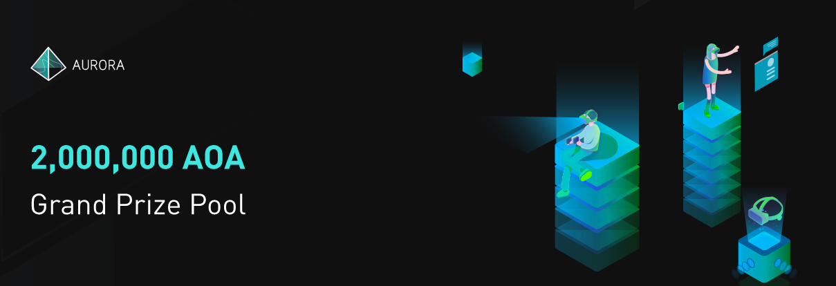2,000,000 AOA Grand Prize Pool banner