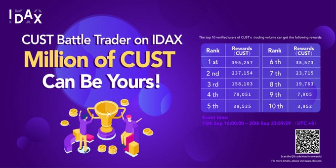 CUST Battle Trader on IDAX, Million of CUST Can Be Yours banner