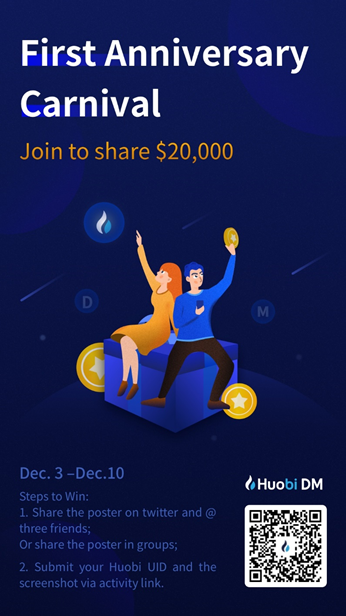 Huobi DM First Anniversary Carnival Join and Share $50,000 Awards banner