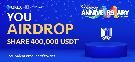 YOU Airdrop of 400,000 USDT on IDAX banner