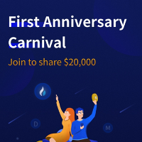 Huobi DM First Anniversary Carnival Join and Share $50,000 Awards
