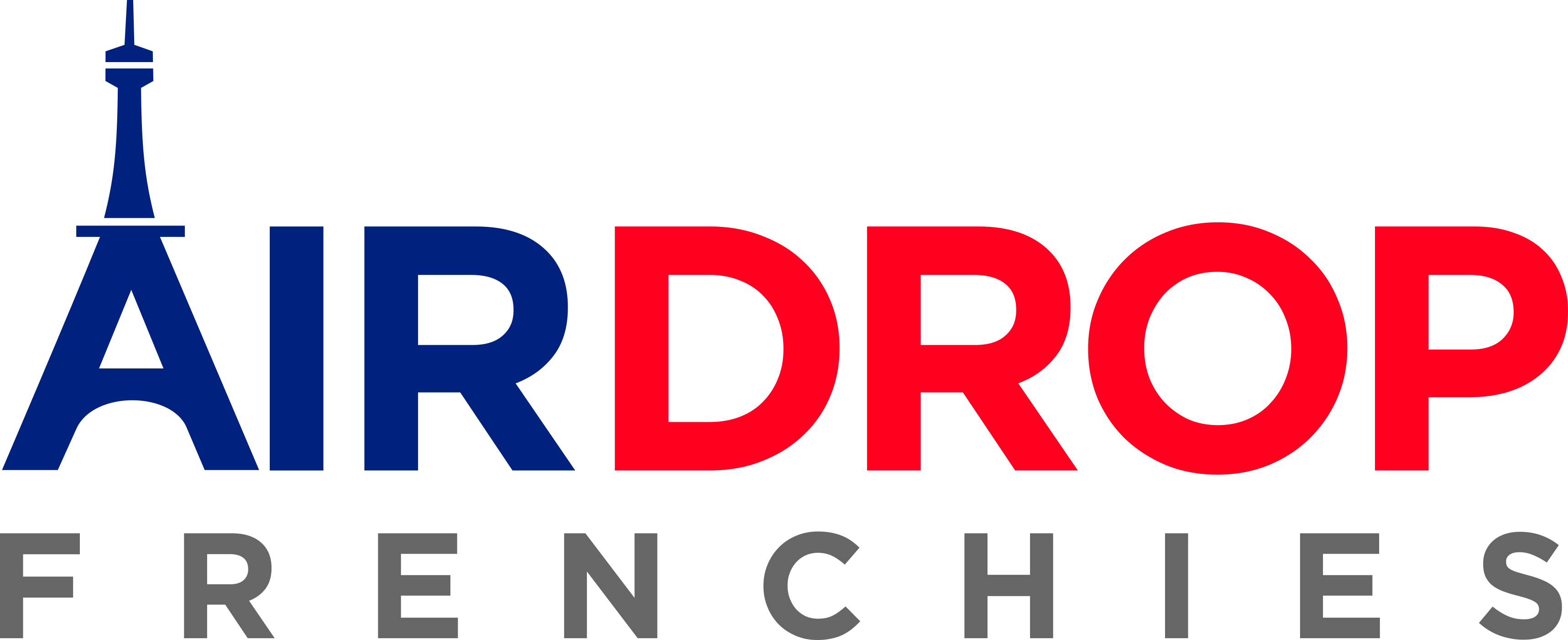 AirdropFrenchies